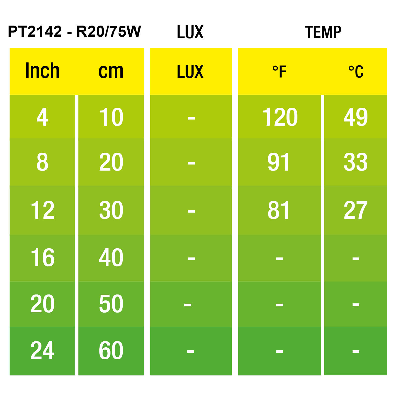 Infrared Basking Spot 75W